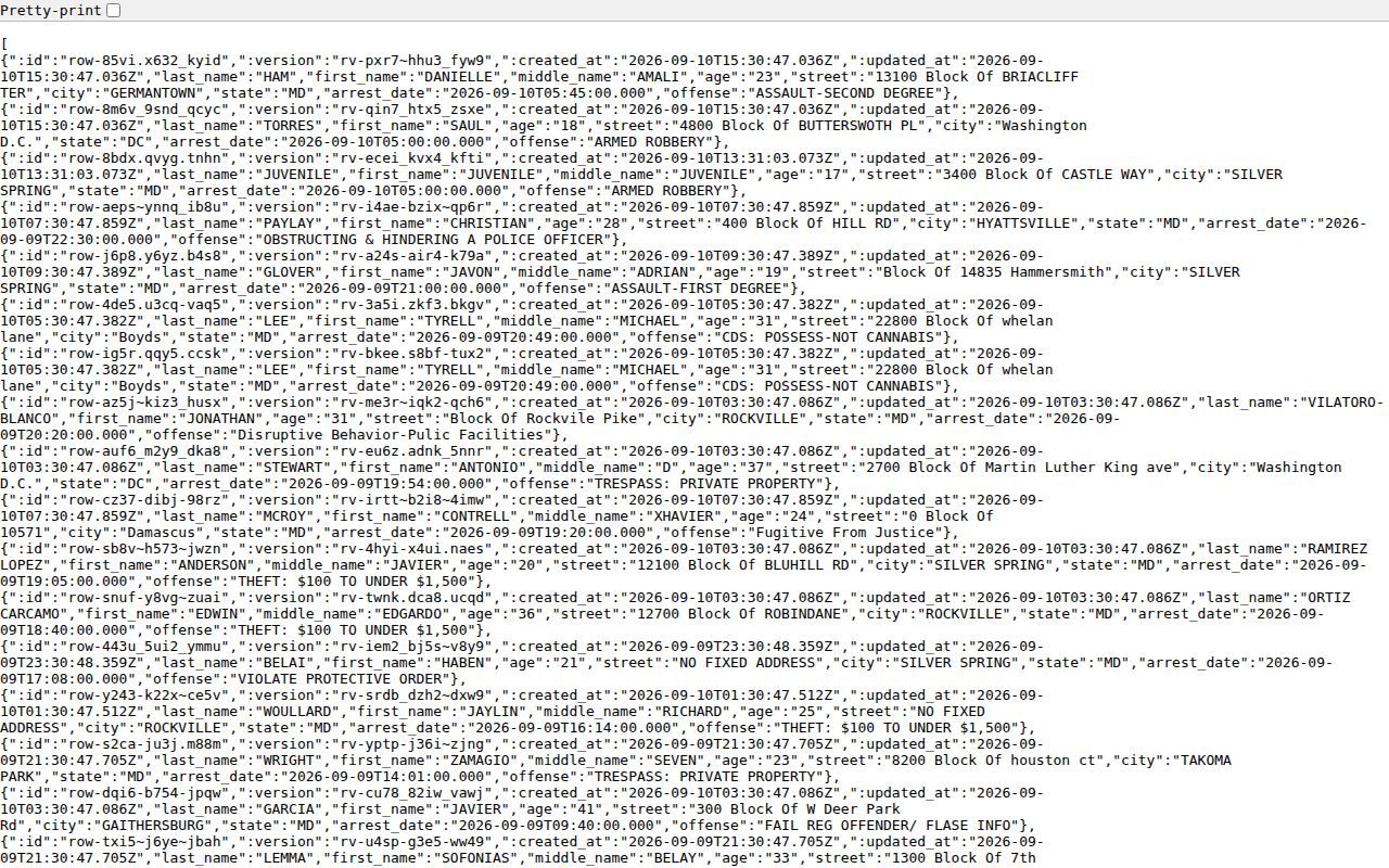 Montgomery County official Daily Arrests API data response