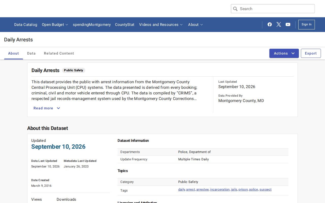Official Montgomery County Daily Arrests interface